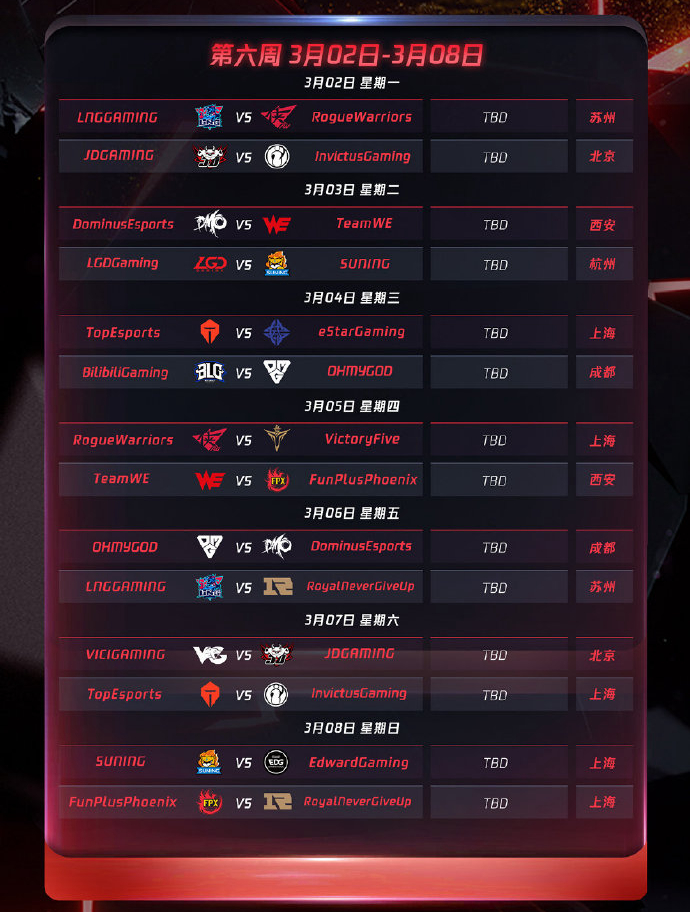 LPL全华班新赛季展望：TES战队强势出击，RNG阵容升级，BLG年轻化崛起，OMG新人阵容蓄势待发